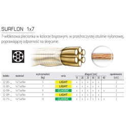 Dragon Przypon AFW 1x7 Surflon Light 5kg 35cm 2szt