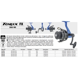 Konger Kołowrotek Torix FX 310 RD